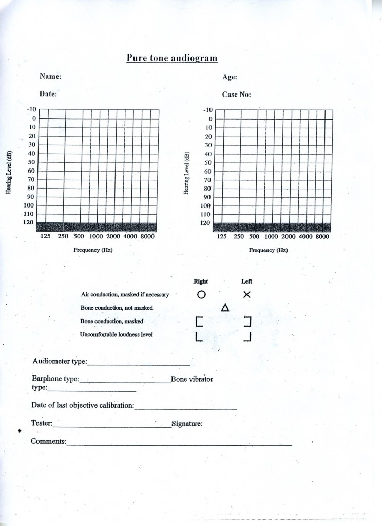Audiometry and tympanometry for professionals who are not qualified ...